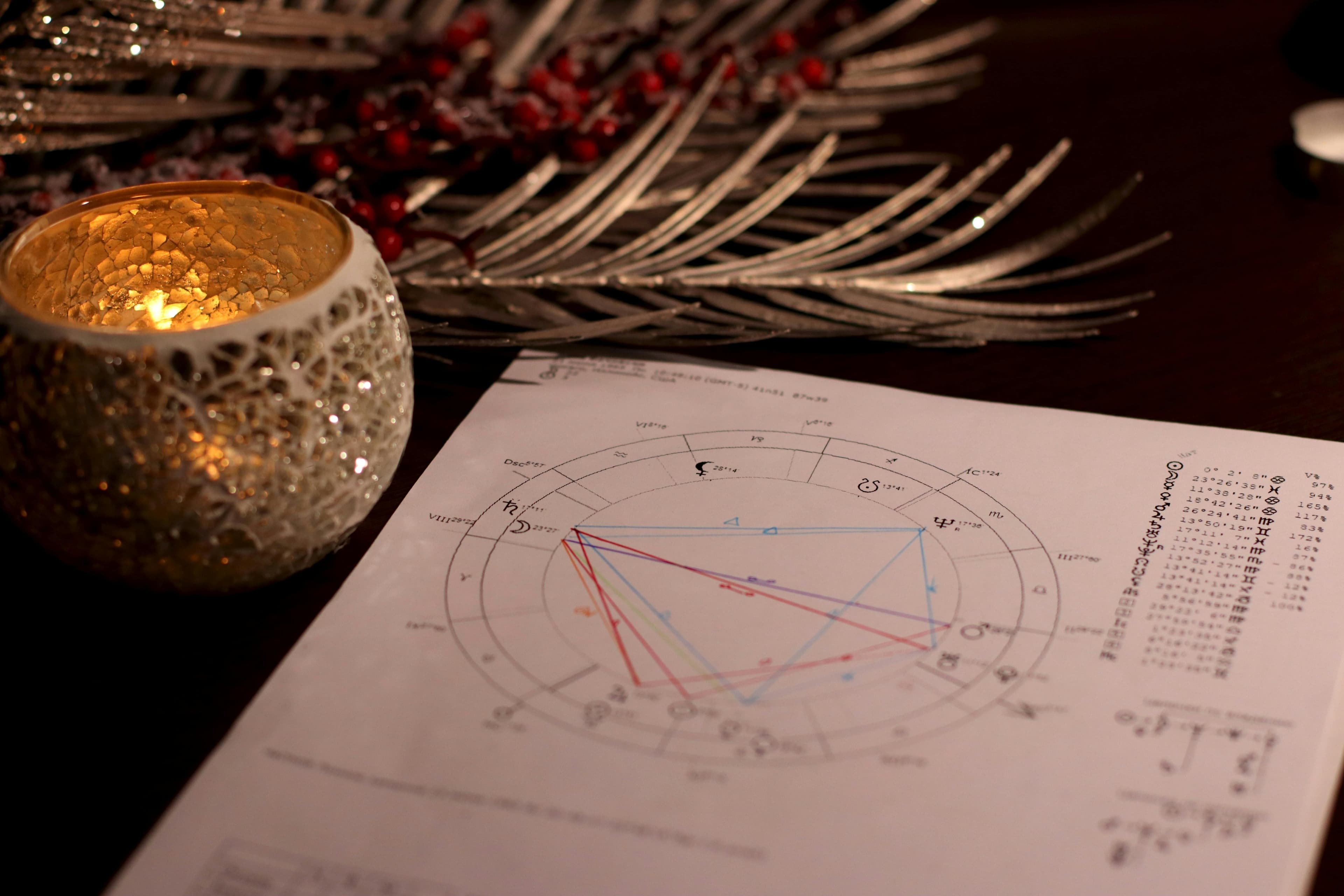 An illustrated astrological chart used as a reflective reading aid