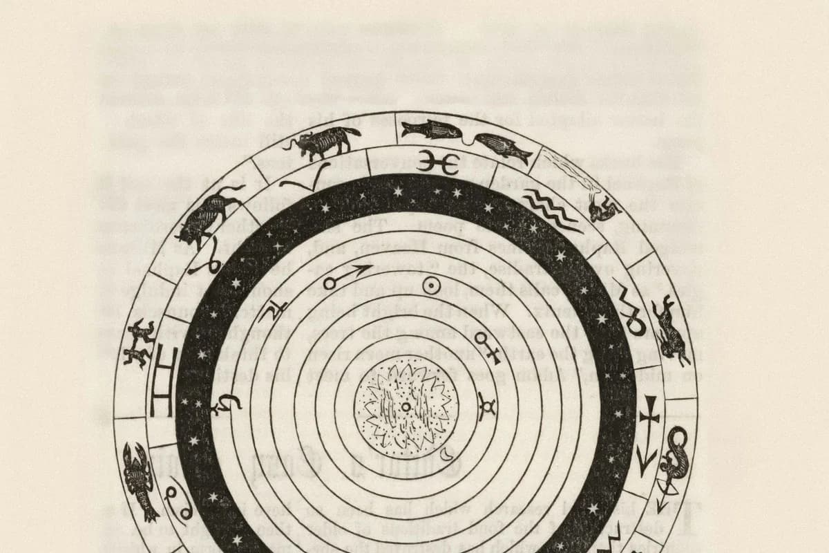 Vintage circular zodiac chart printed on paper